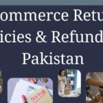 Ecommerce Return Policies & Refunds